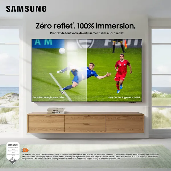 Samsung sans reflet Glare Free